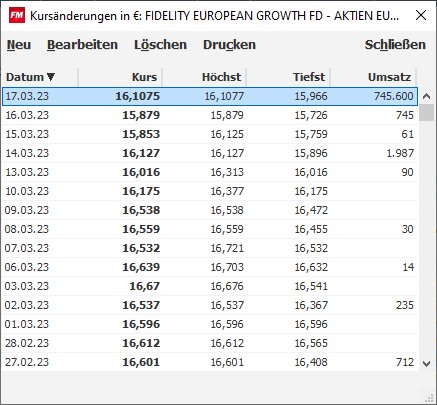 Vergrößern Sie das Bild durch Mausklick