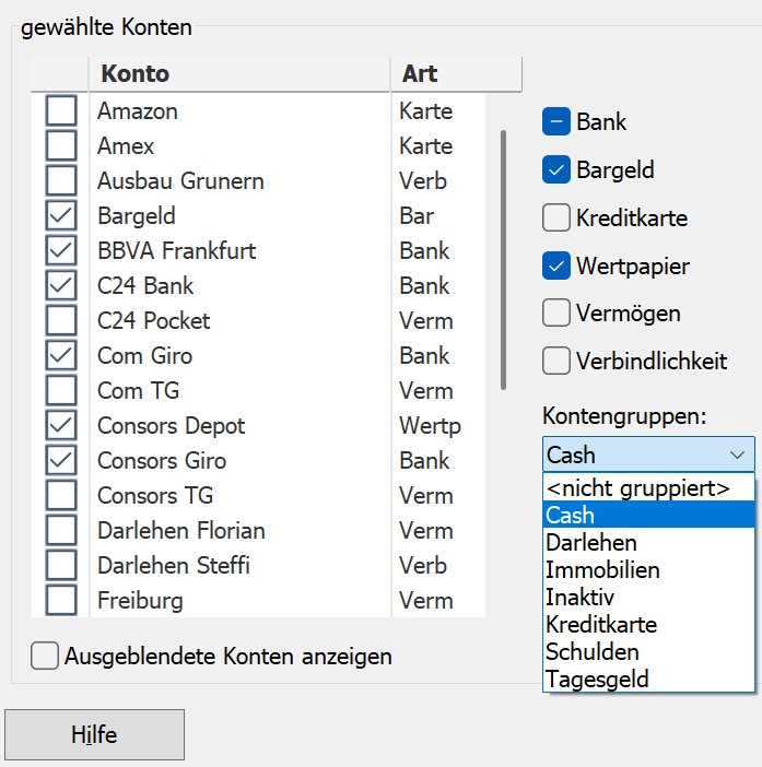 Vergrößern Sie das Bild durch Mausklick
