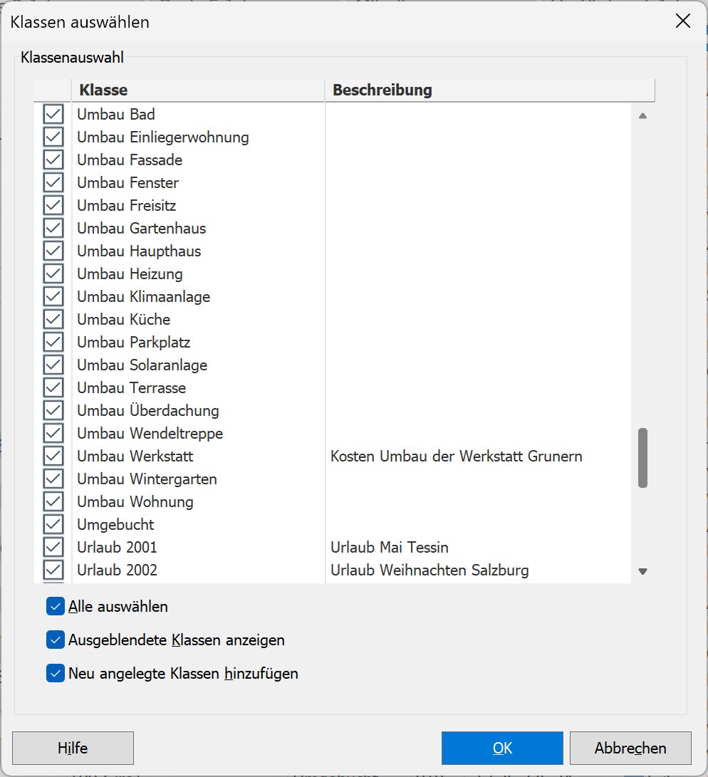 Vergrößern Sie das Bild durch Mausklick