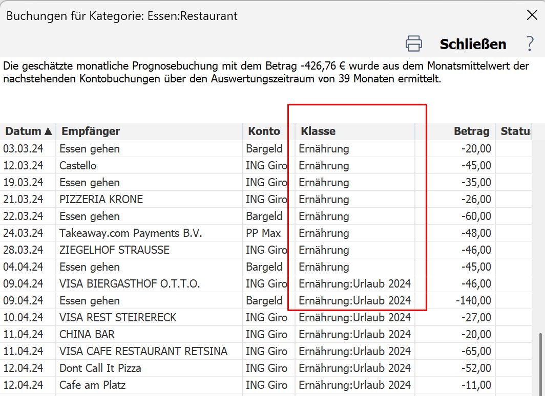 Vergrößern Sie das Bild durch Mausklick